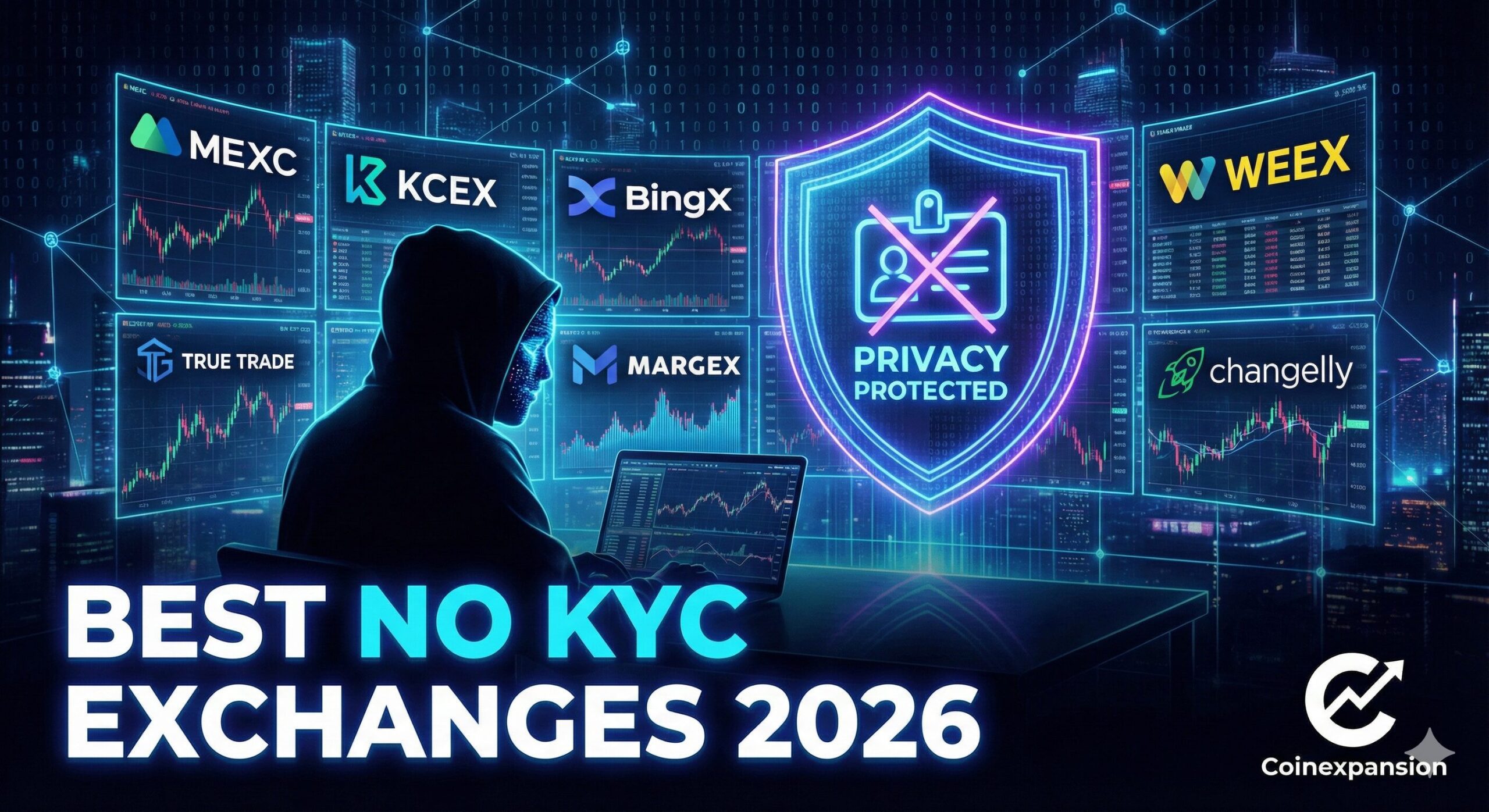 5 Best No KYC Crypto Exchanges 2026 - Trade and buy crypto with no KYC or ID