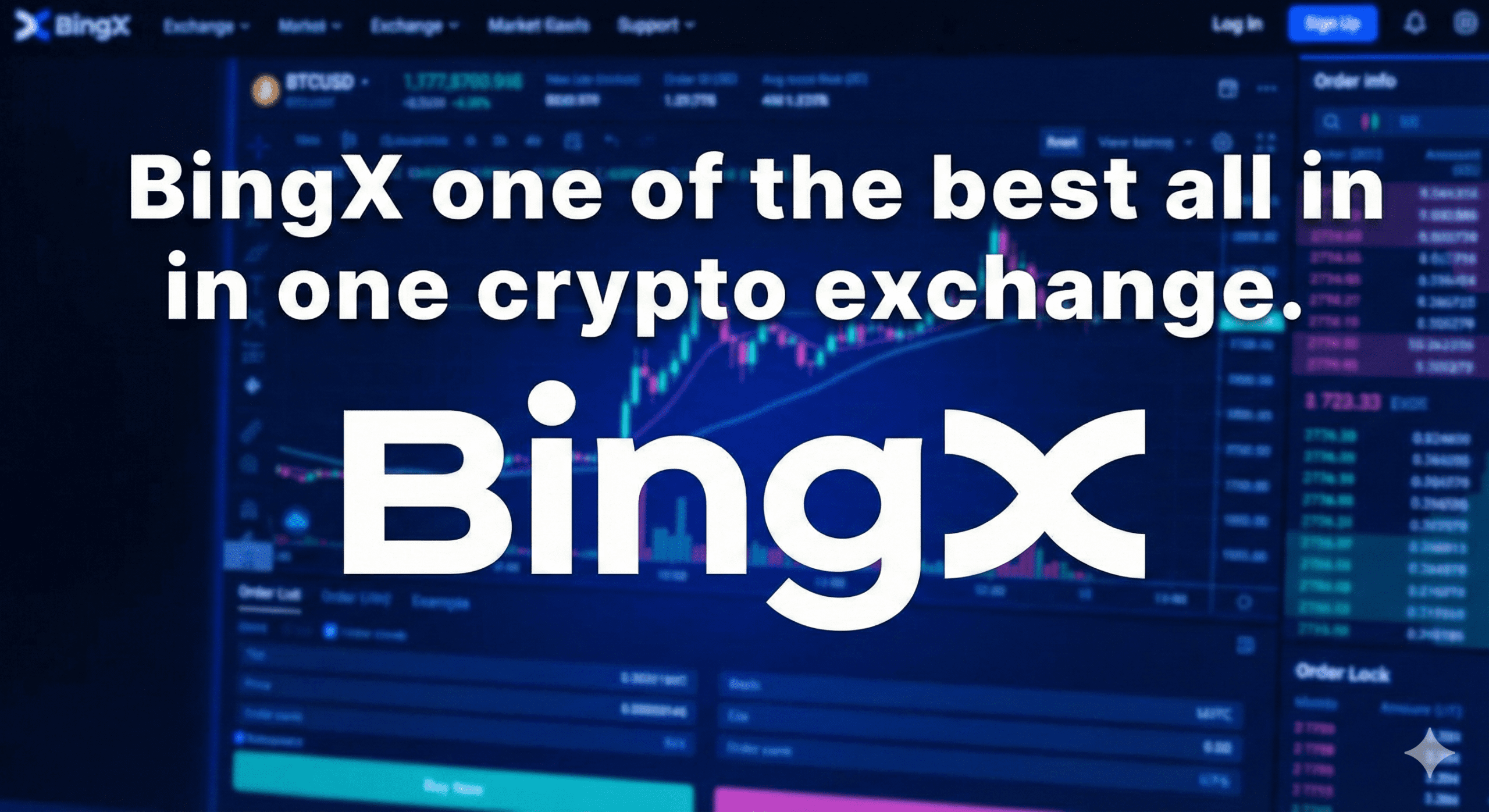 BingX Exchange all in one crypto exchanges on the list