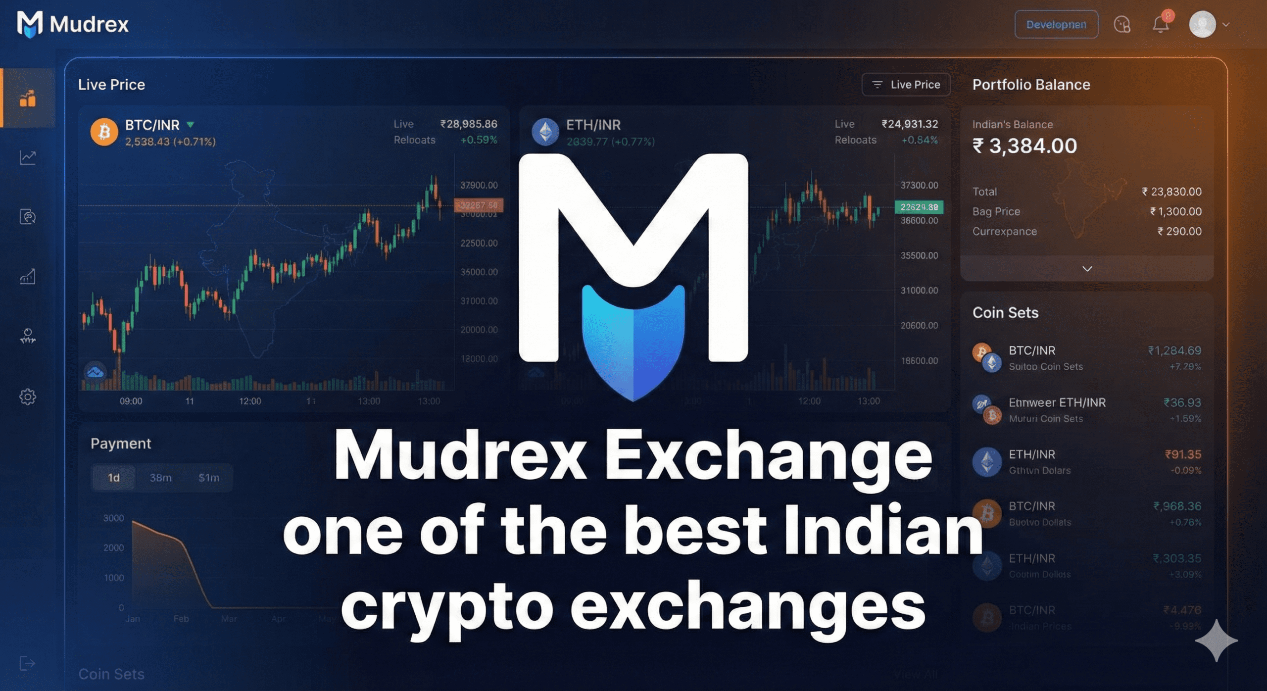 Mudrex Exchange
