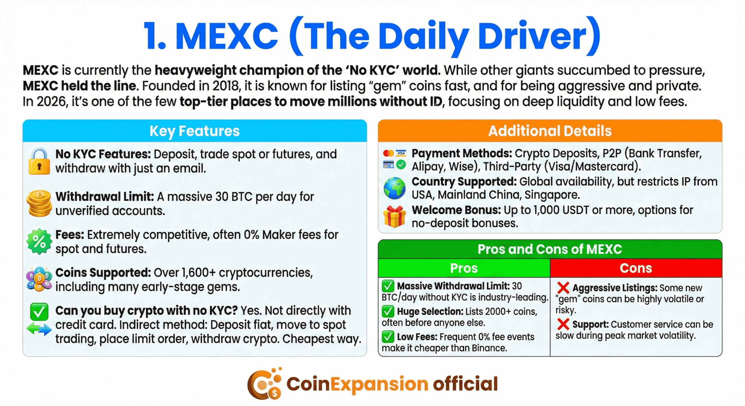 mexc best no kyc crypto exchanges to buy crypto at no kyc