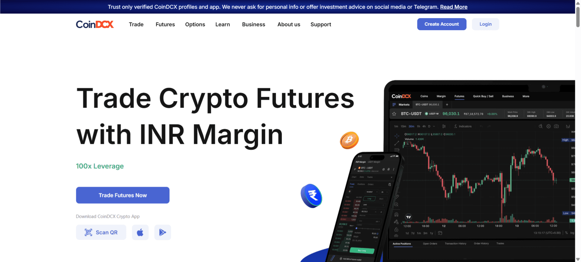 coindcx leverage