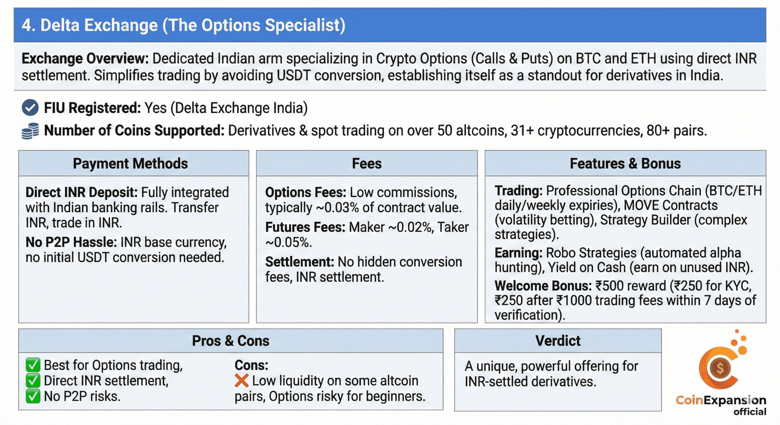 delta exchange one of the best fiu registered crypto exchanges in India