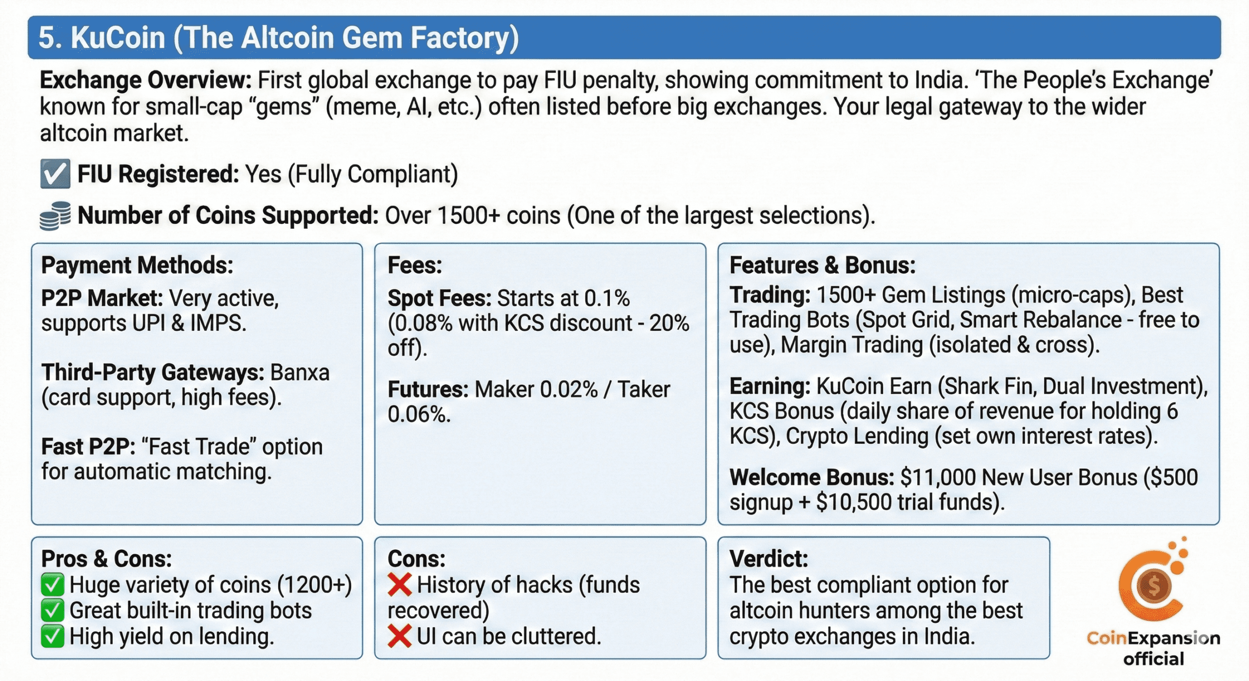 kucoin one of the best fiu registered crypto exchanges in India