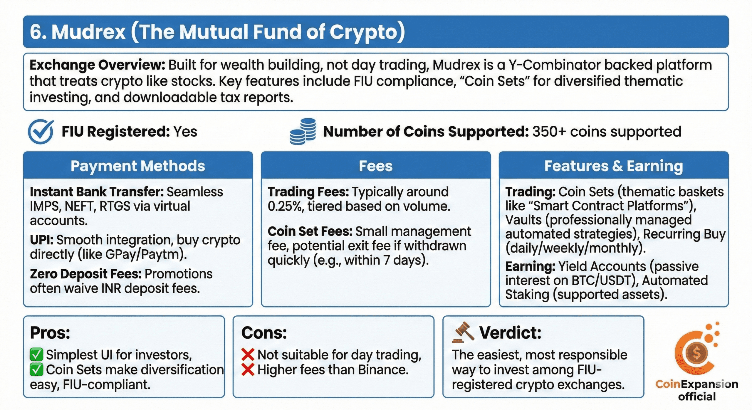mudrex exchange one of bes crypto exchanges in india