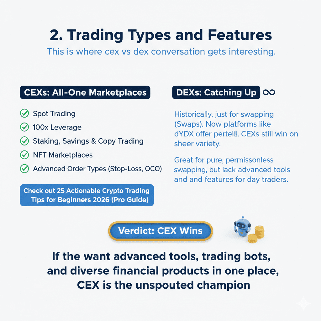 CEX vs DEX: The Ultimate Guide to Centralized vs Decentralized Crypto Exchanges