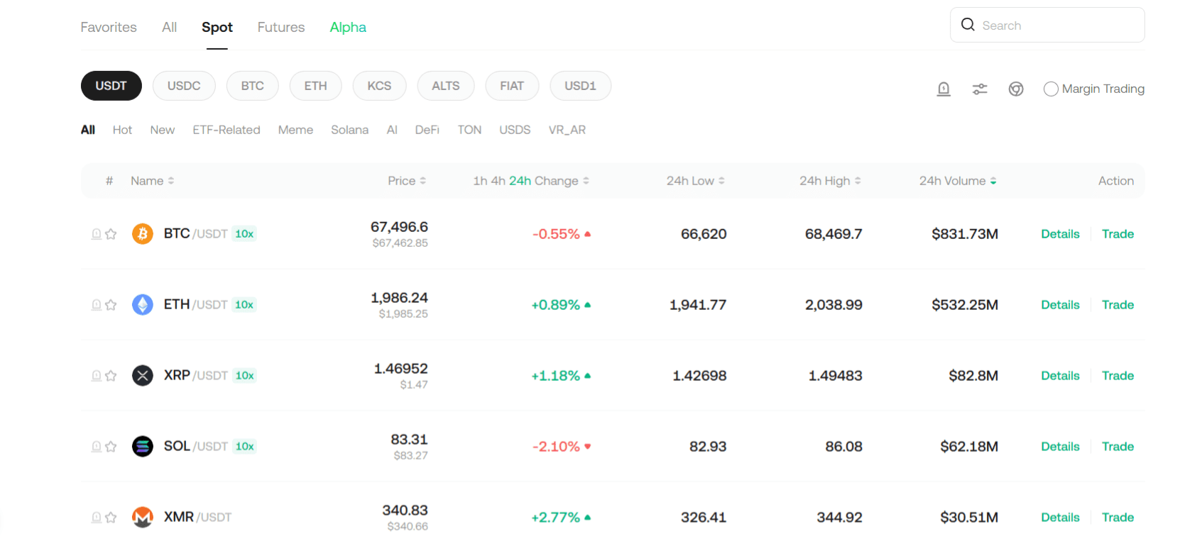 kucoin review 