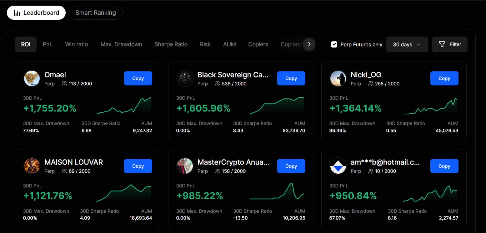 bingx copy trading