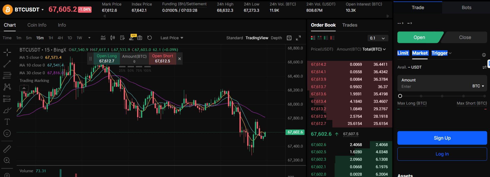 bingx exchange review