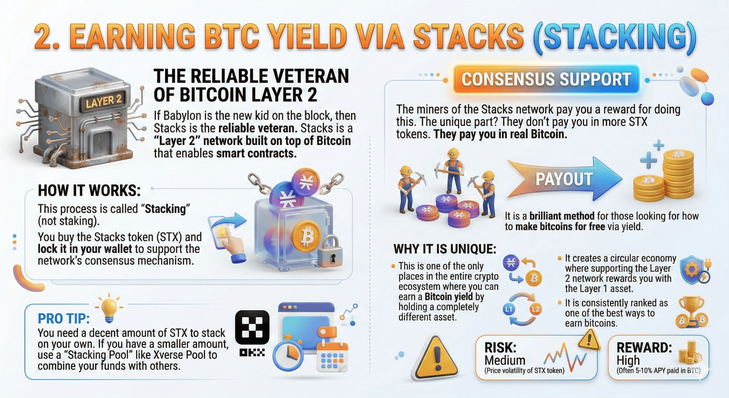 earning btc yield via stacks