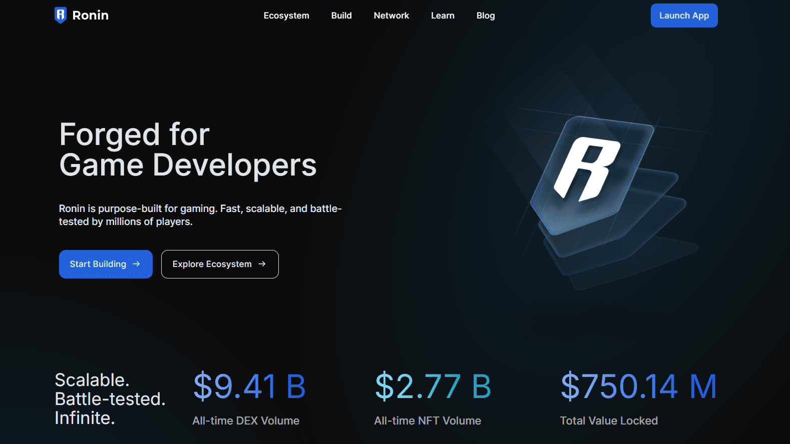Ronin (RON) - The Social Gaming Giant where to buy best gaming