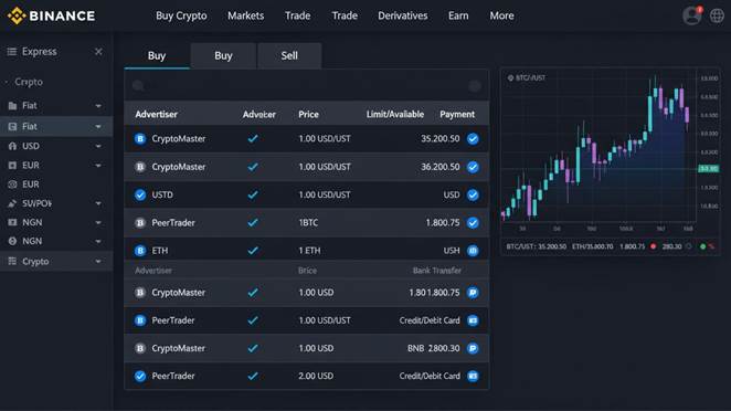 binance one of the best p2p cryptocurrency exchange