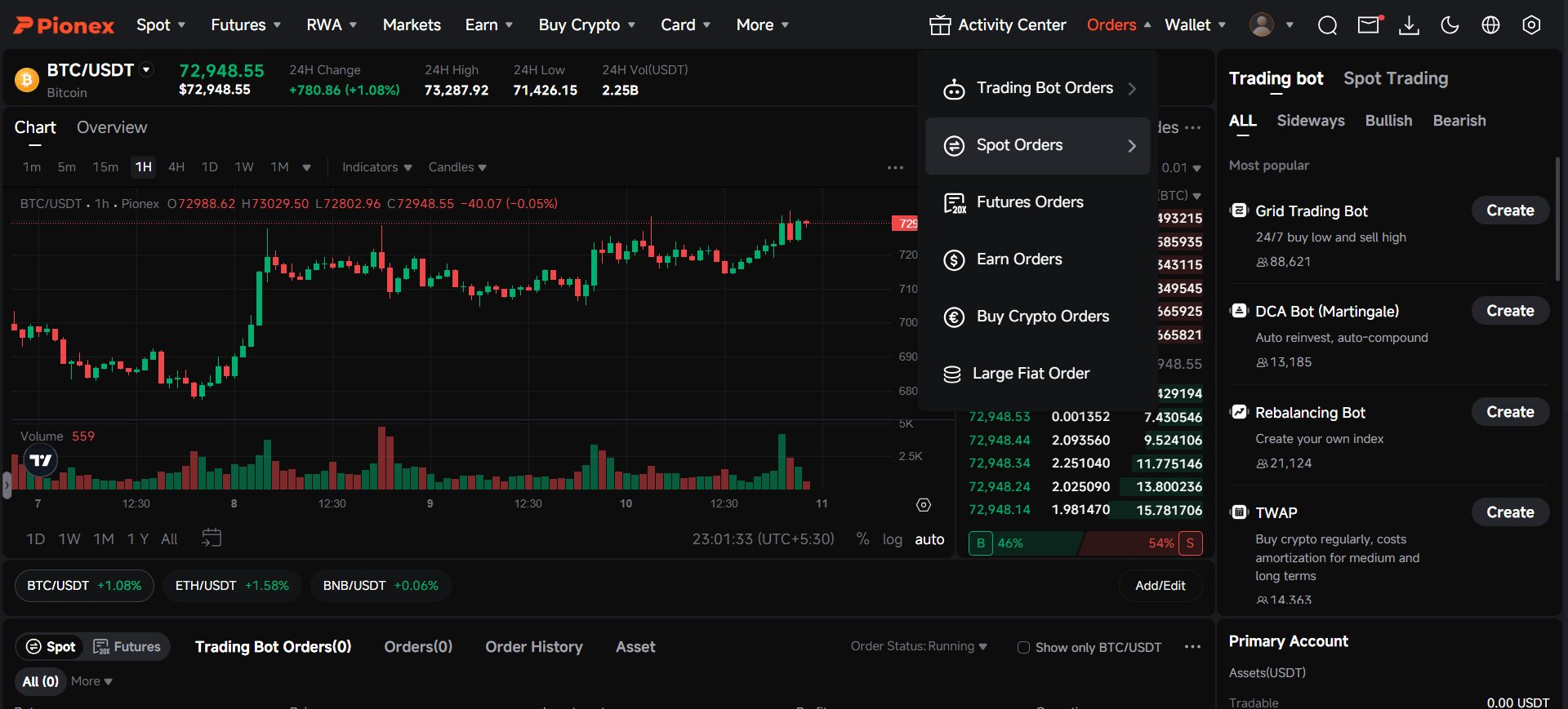 pionex one of the best crypto trading bot for beginners