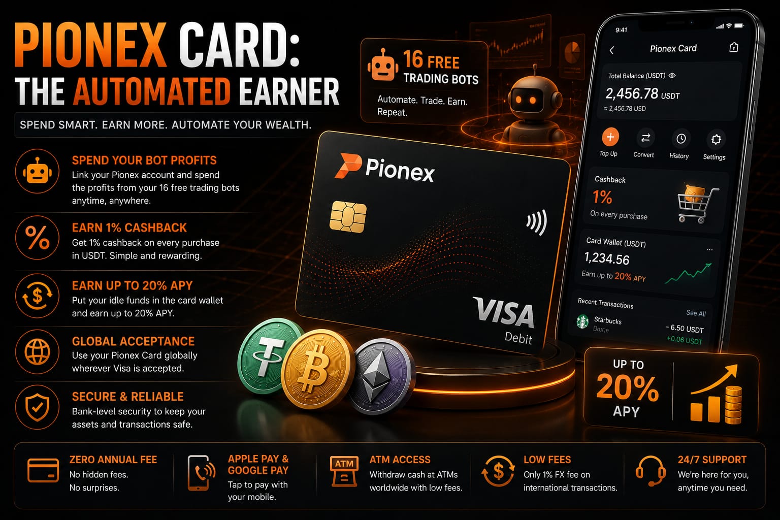 pionex card for automated trading rewards