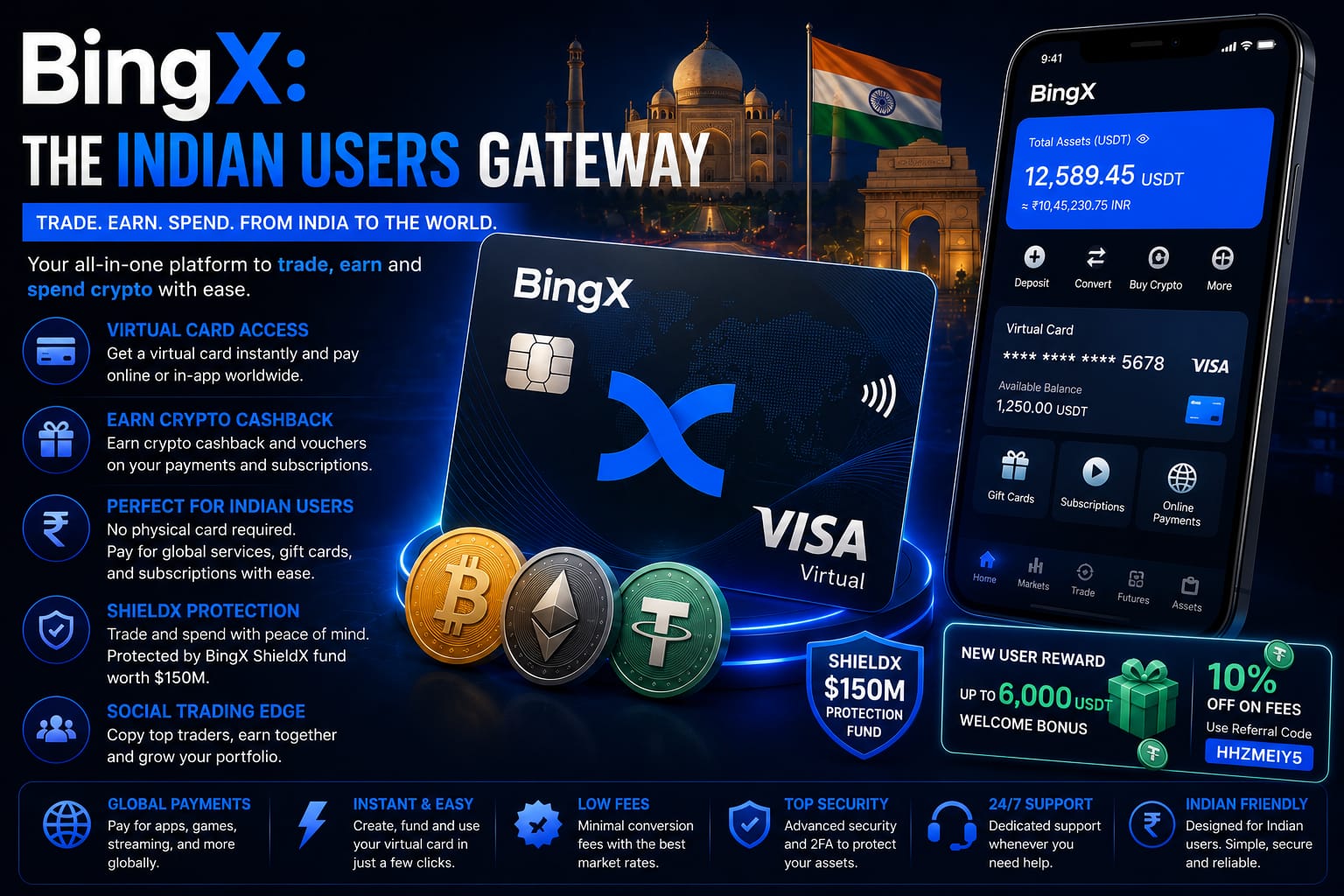bingx virtual crypto card for indian users