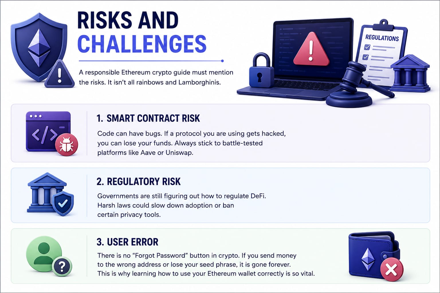 risk and challenges