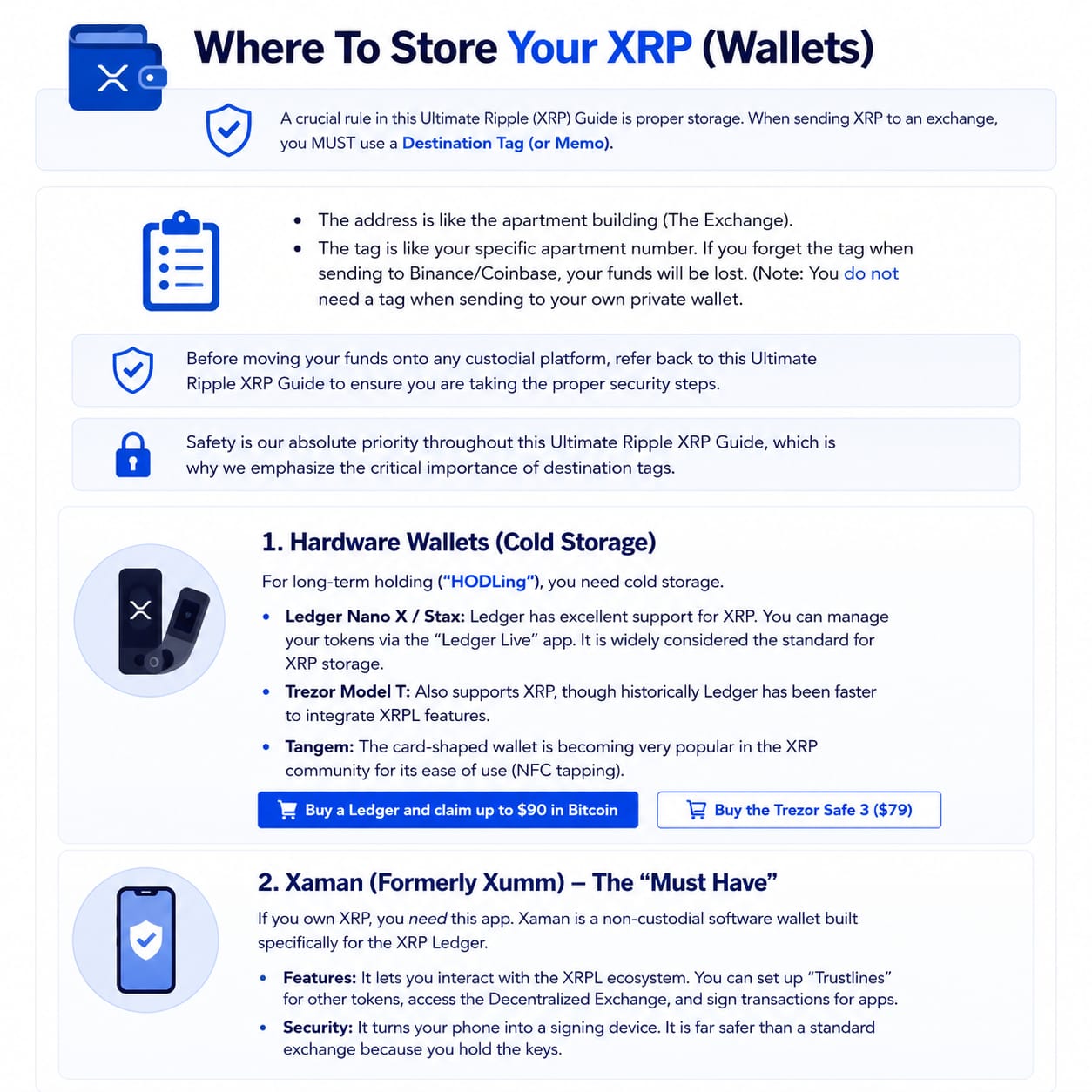 where to store your xrp?