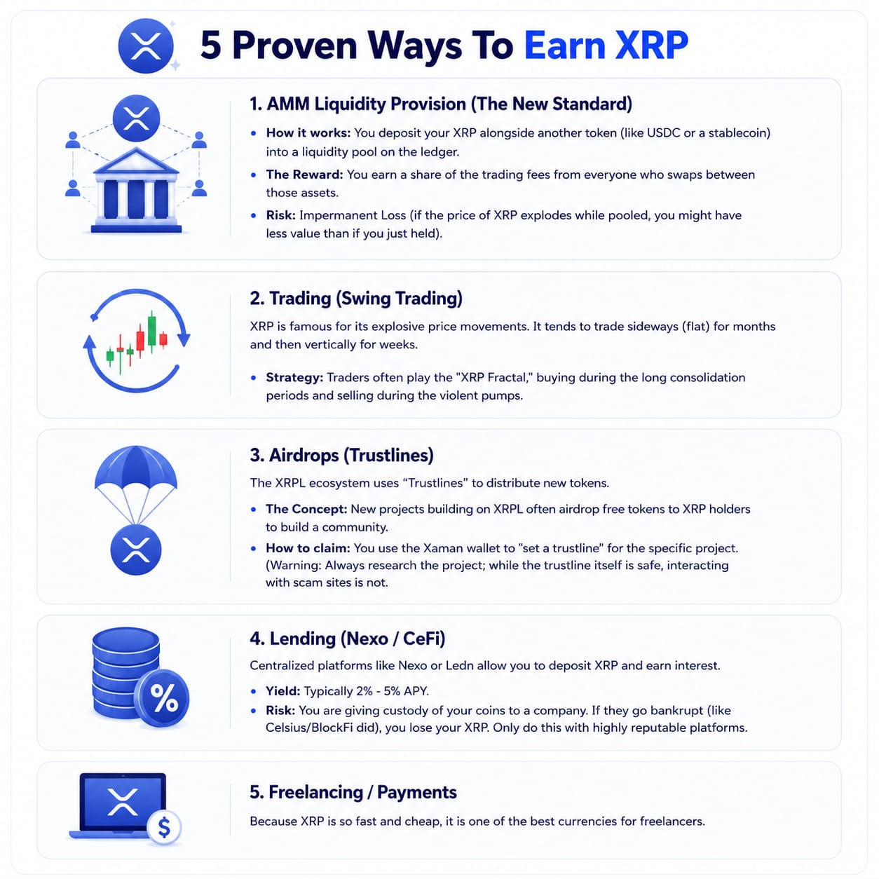 5 proven ways to earn xrp