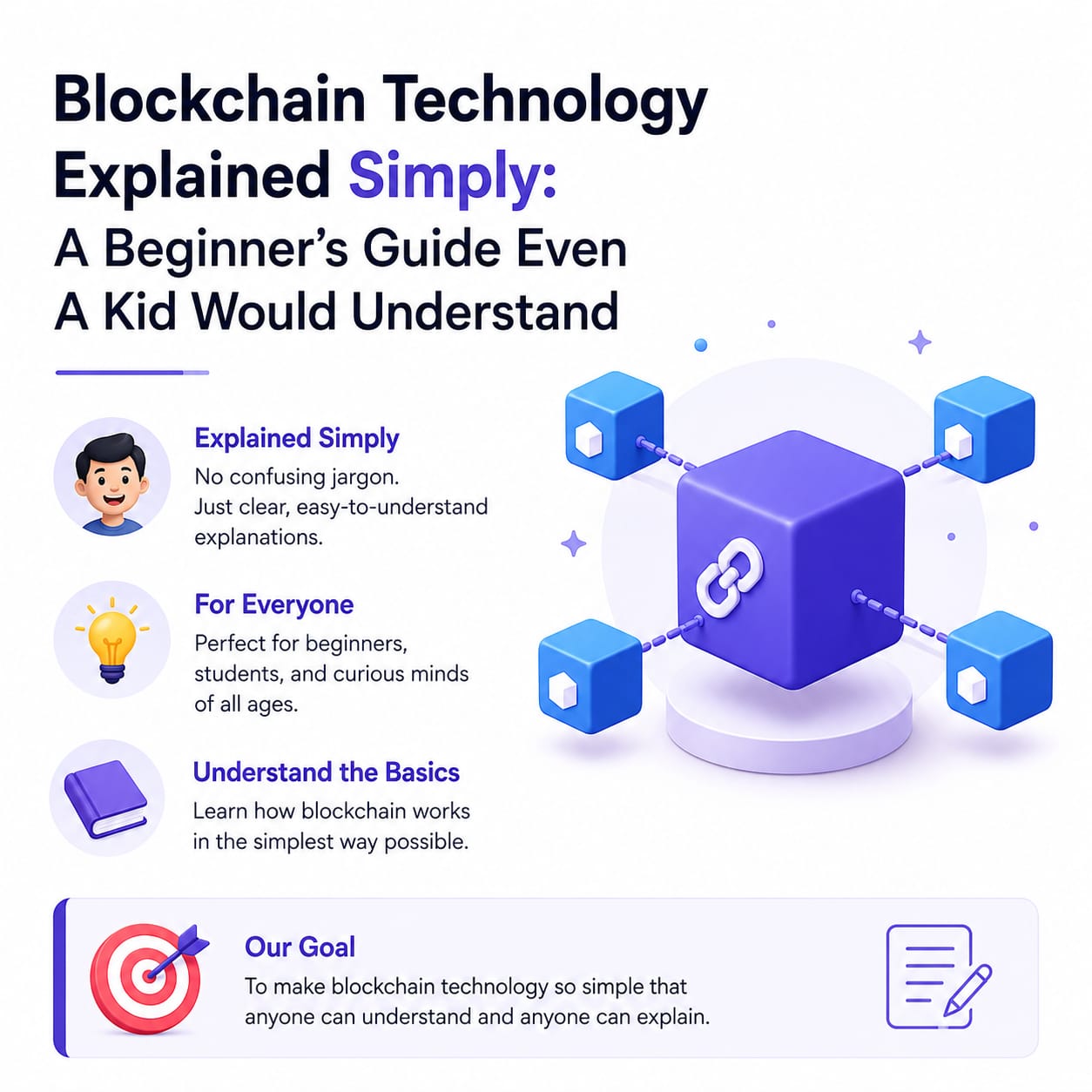 Blockchain technology explained simply
