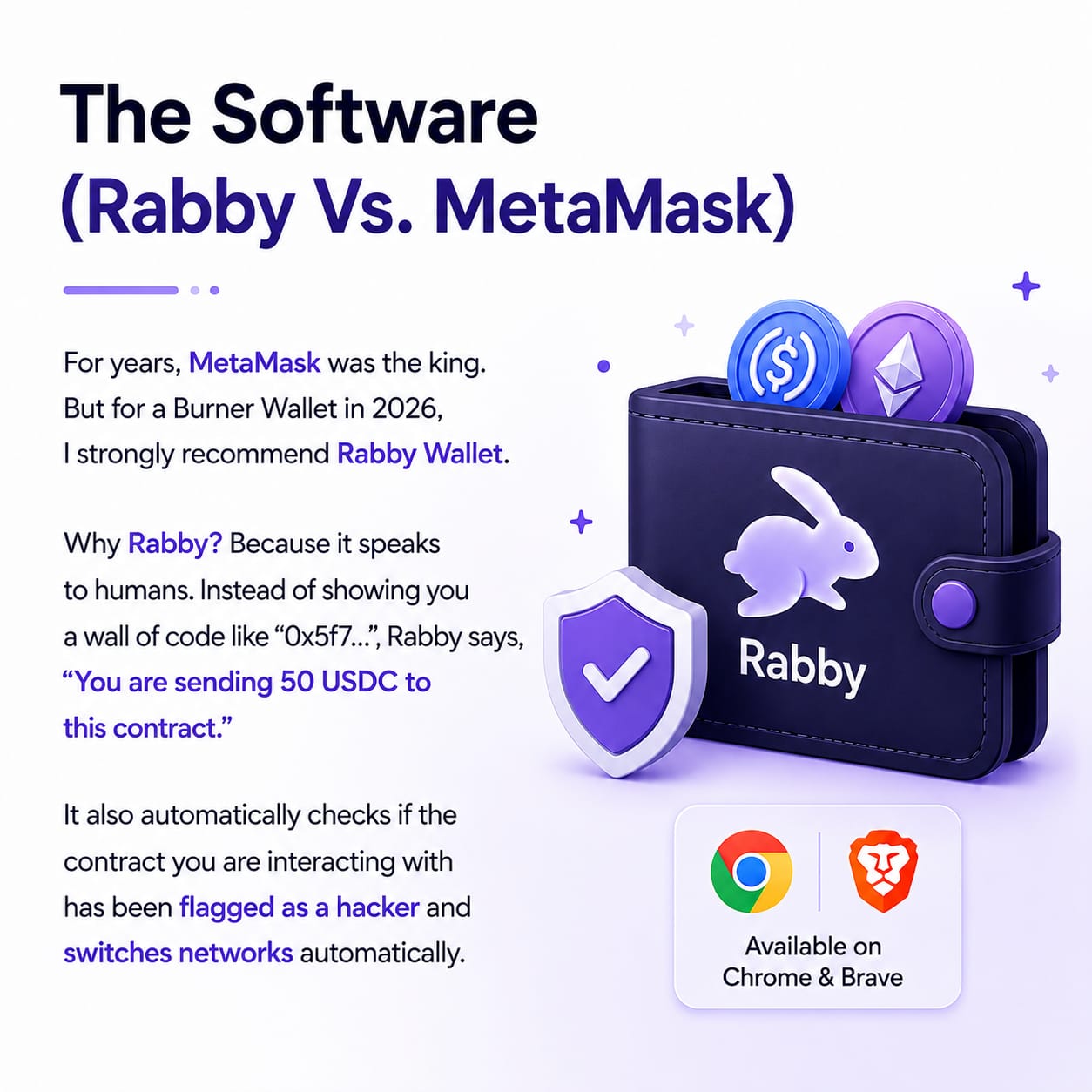 the software