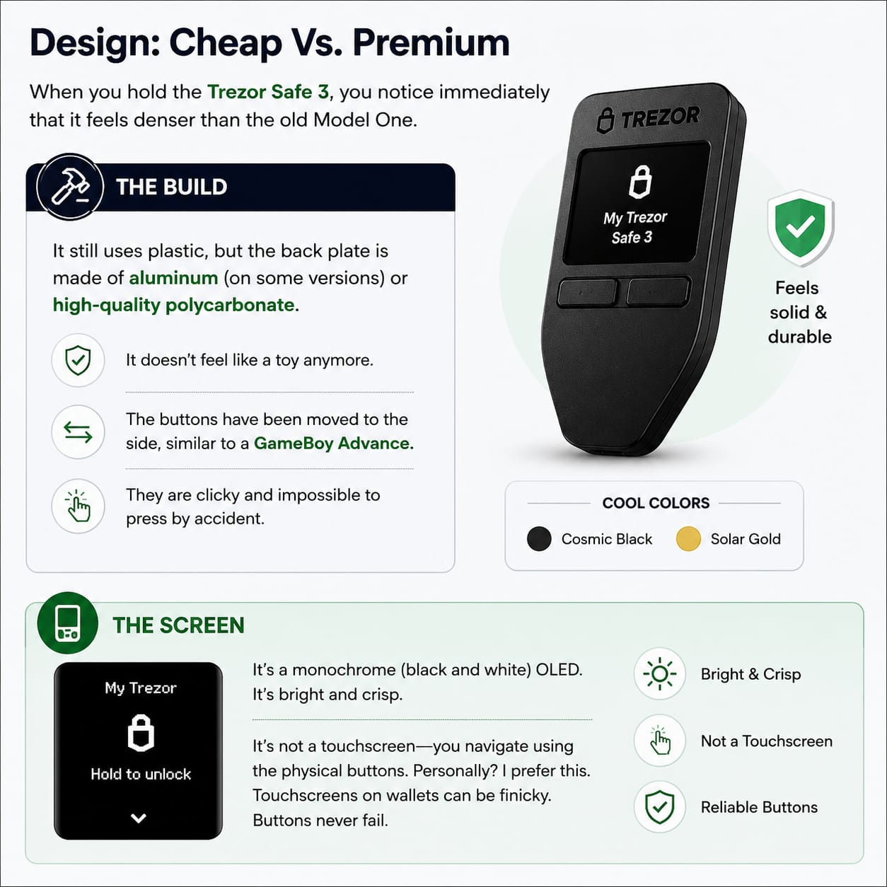 design: cheap vs premium