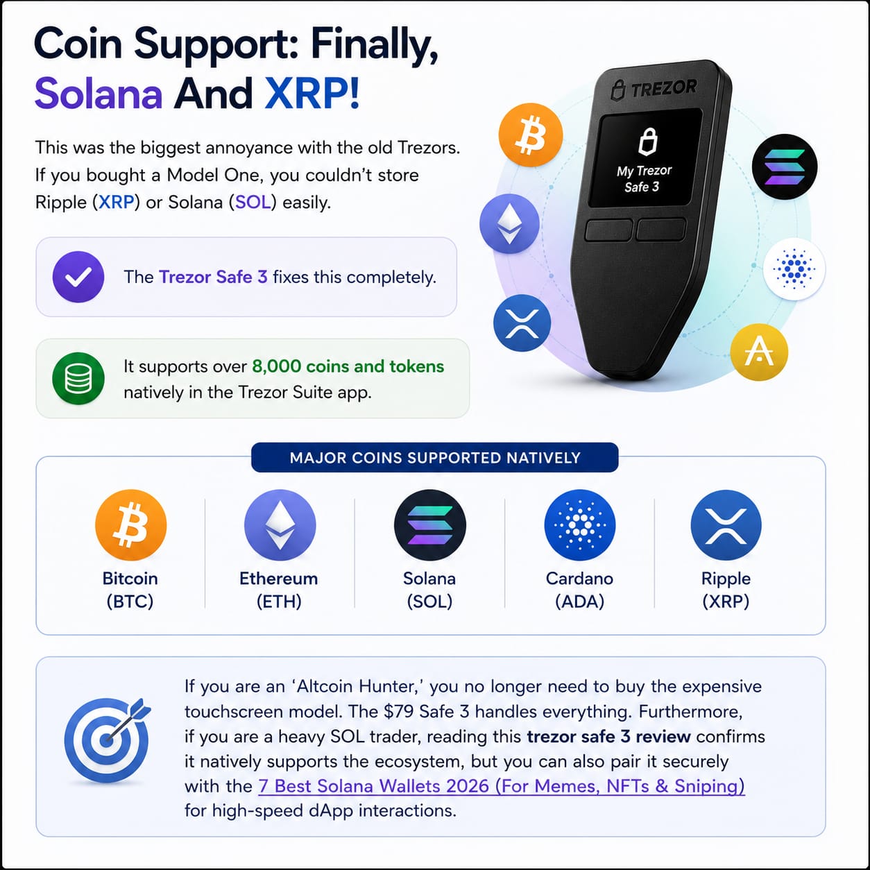 coin support : finally, solana and XRP 