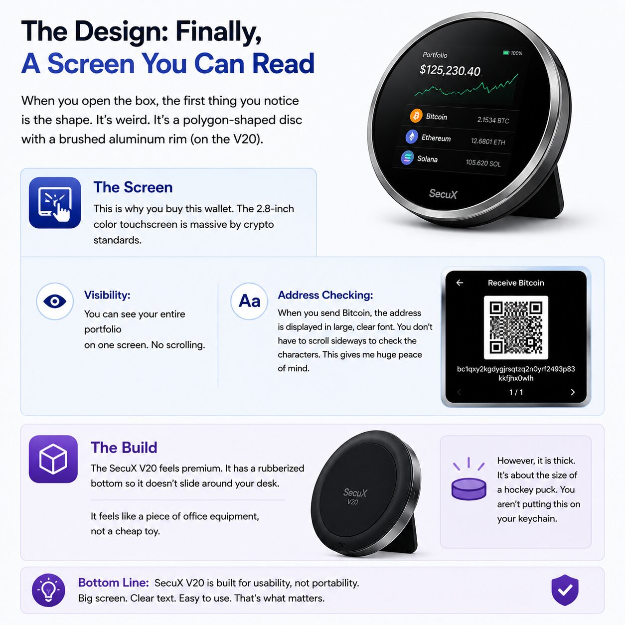 The Design: Finally, a Screen You Can Read