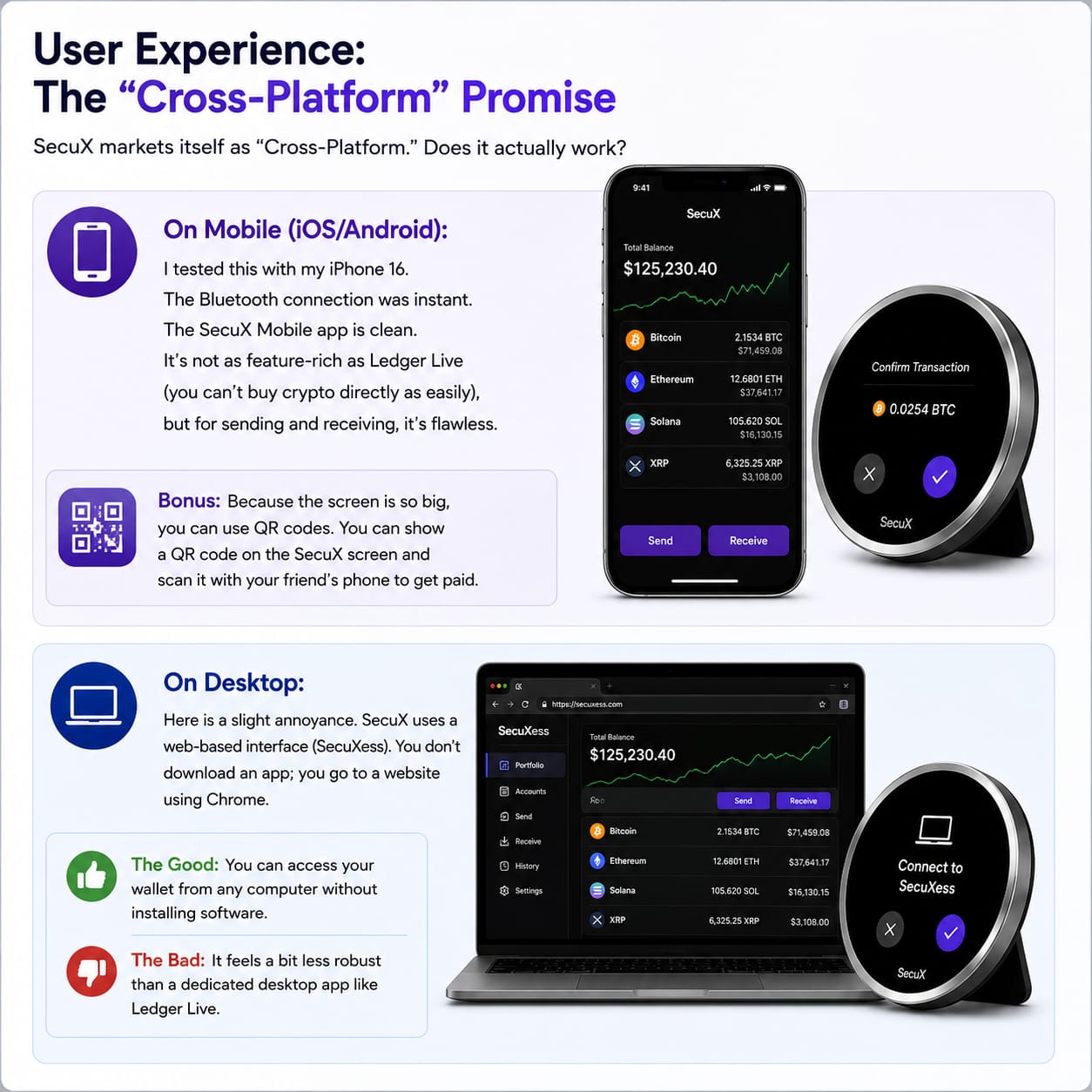 User experience: the cross-platform promise