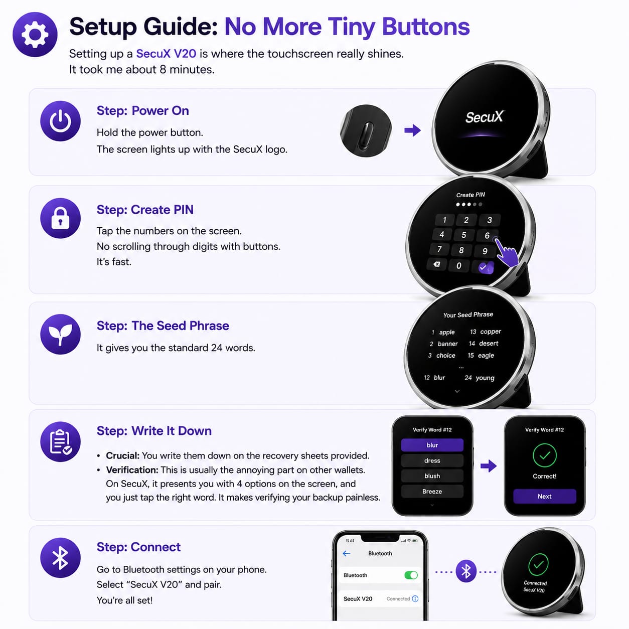 setup guide: No More Tiny Buttons 