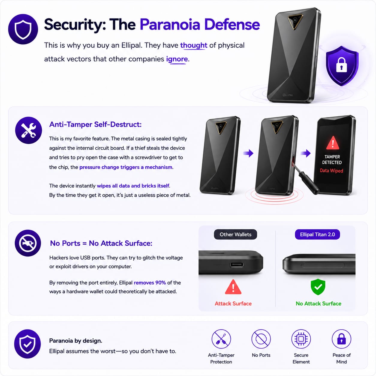 security : the paranoia defence