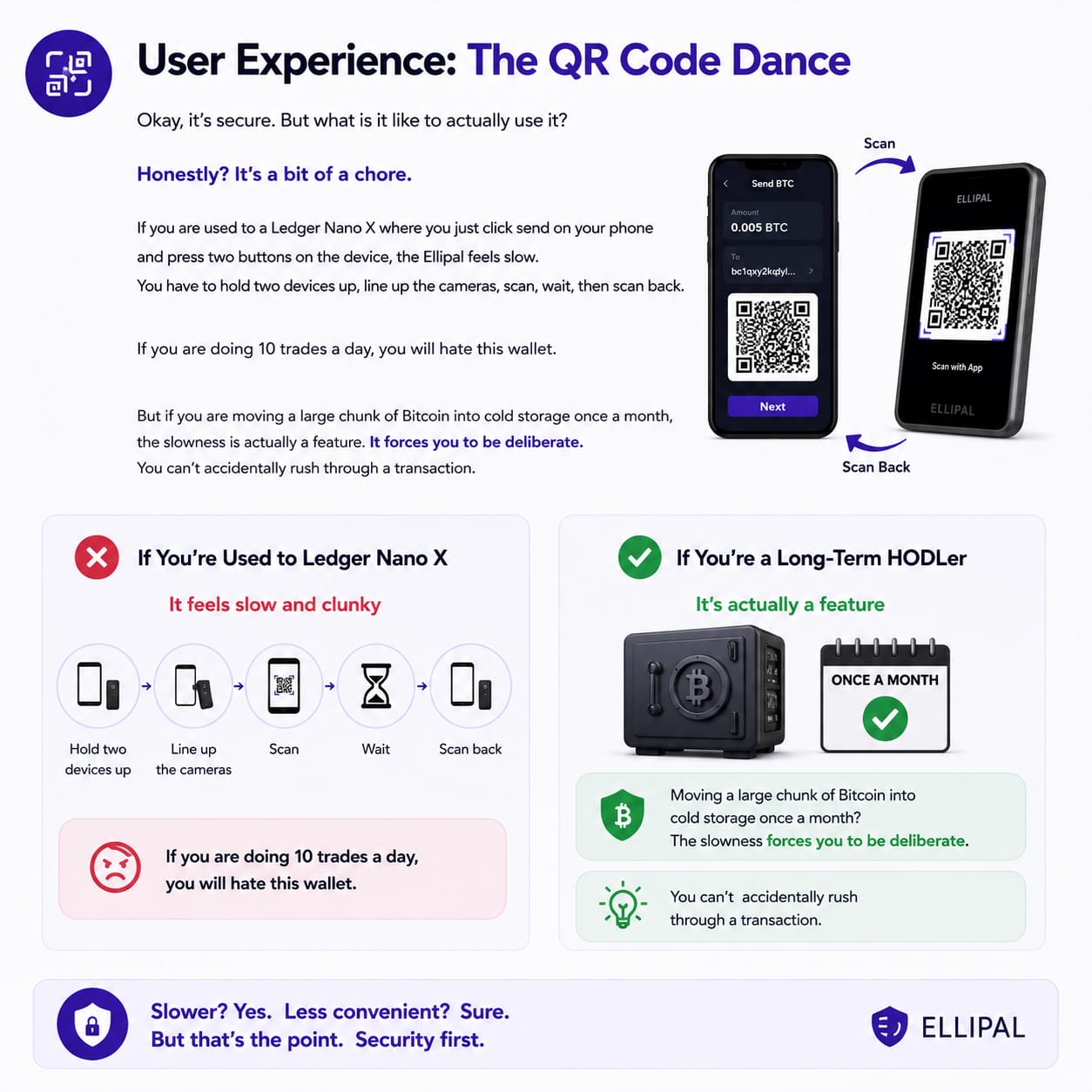 user experience: the qr code dance
