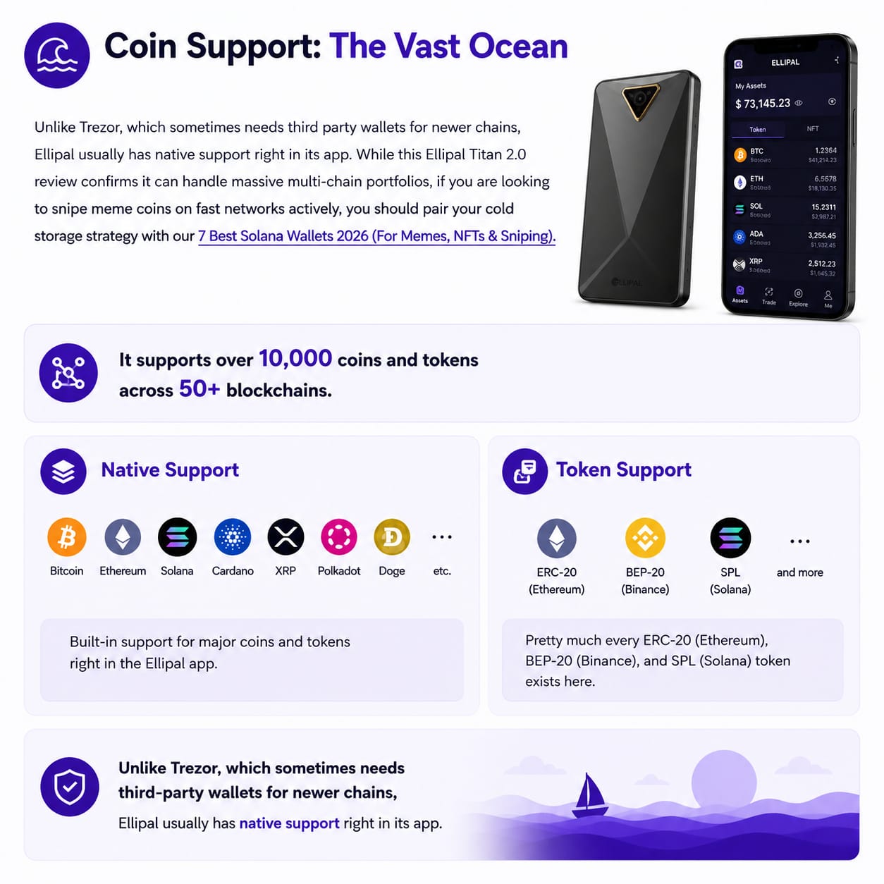coin support : the last ocean